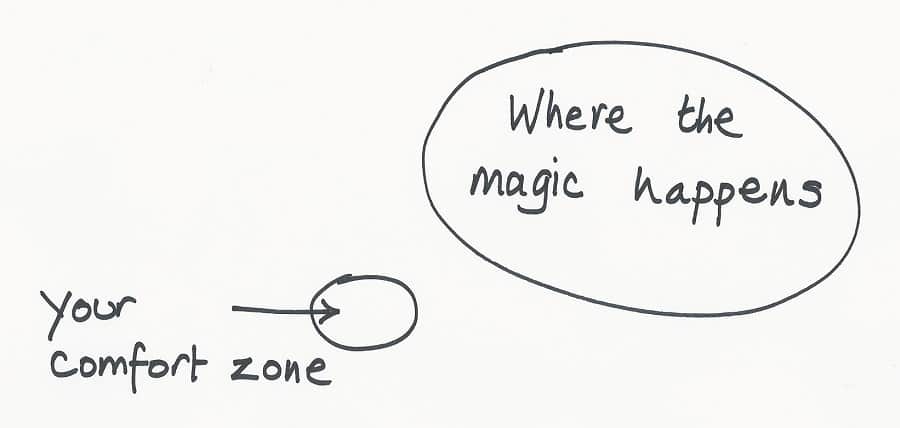 living out of your comfort zone